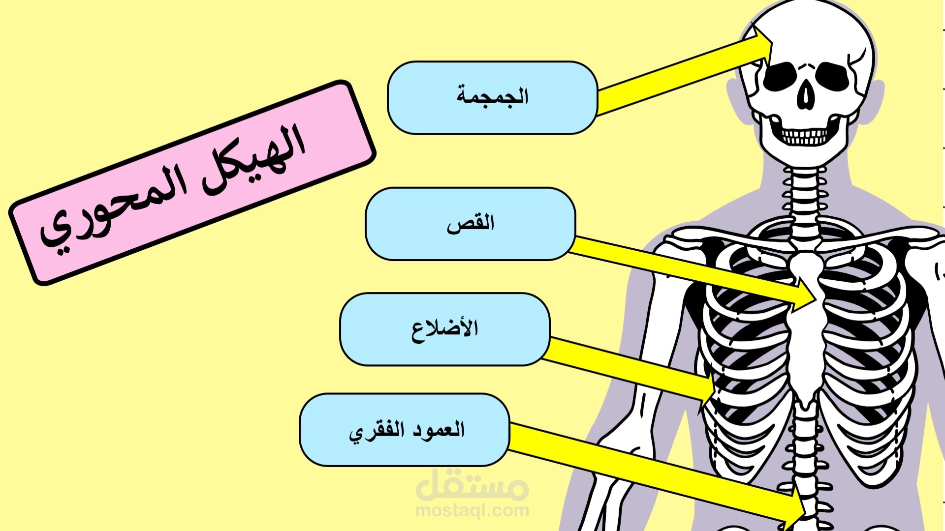 عرض تقديمي تفاعلي تعليمي - بوربوينت powerpoint