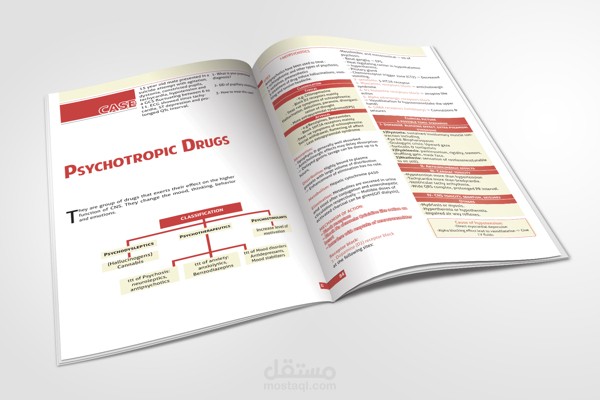 تصميم كتاب