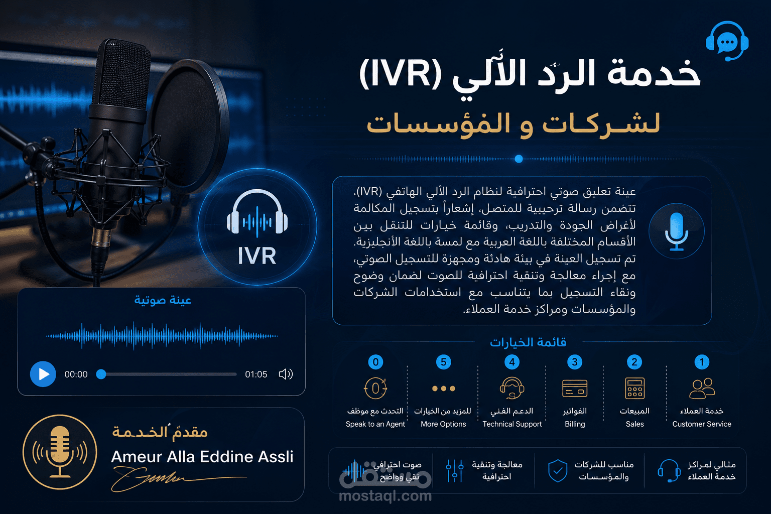 خدمة الرد الآلي (IVR) لشركات و المؤسسات