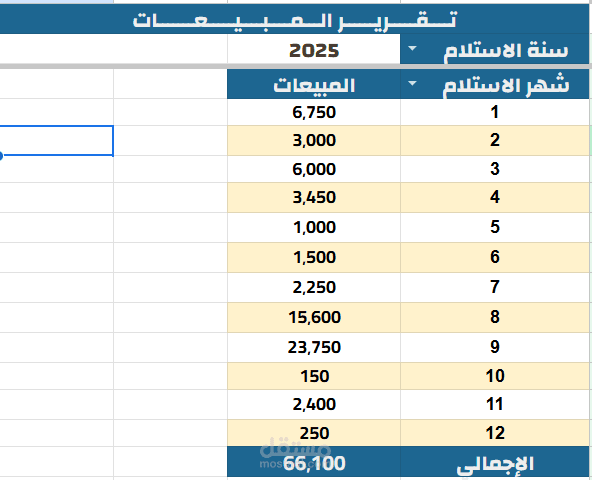 برنامج حسابات
