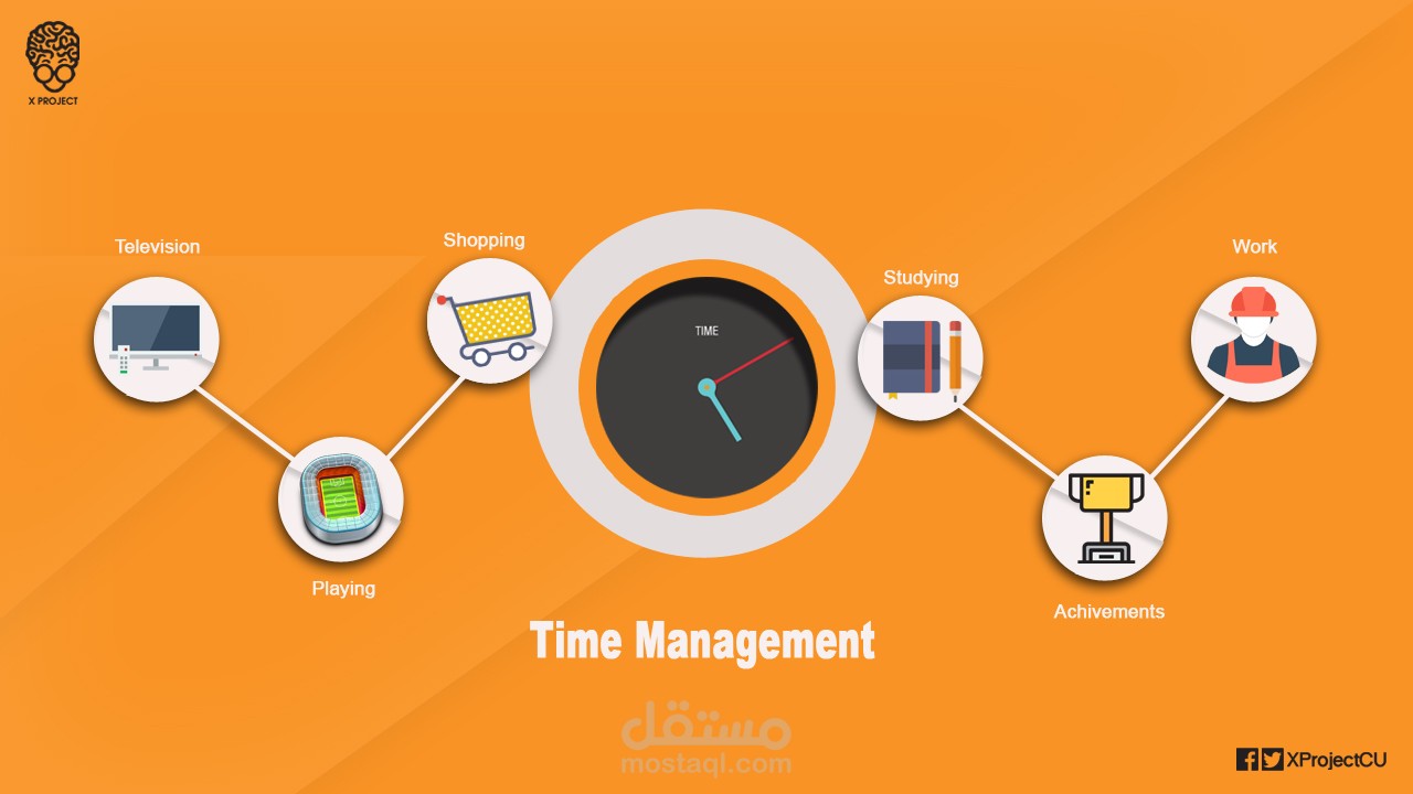 تصميم لاحدى الصفحات