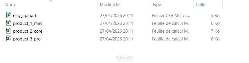 نظام أتمتة ذكي لاكتشاف الفرص السوقية وتوليد المنتجات الرقمية المتكاملة
