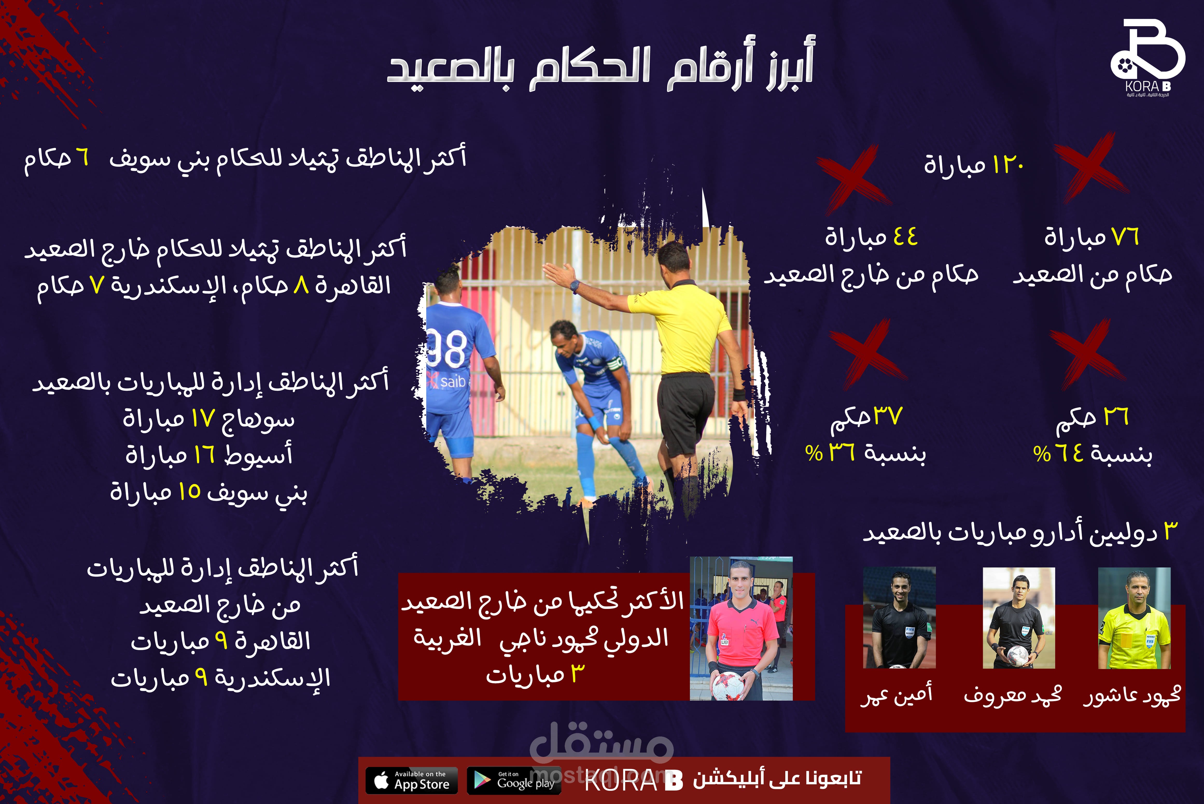تصميمات رياضية بالفوتوشوب