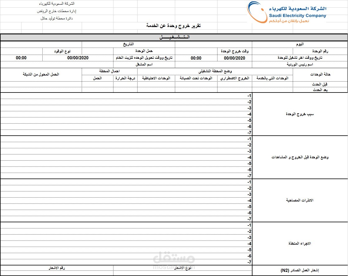 تقرير خروج ماكنة عن العمل