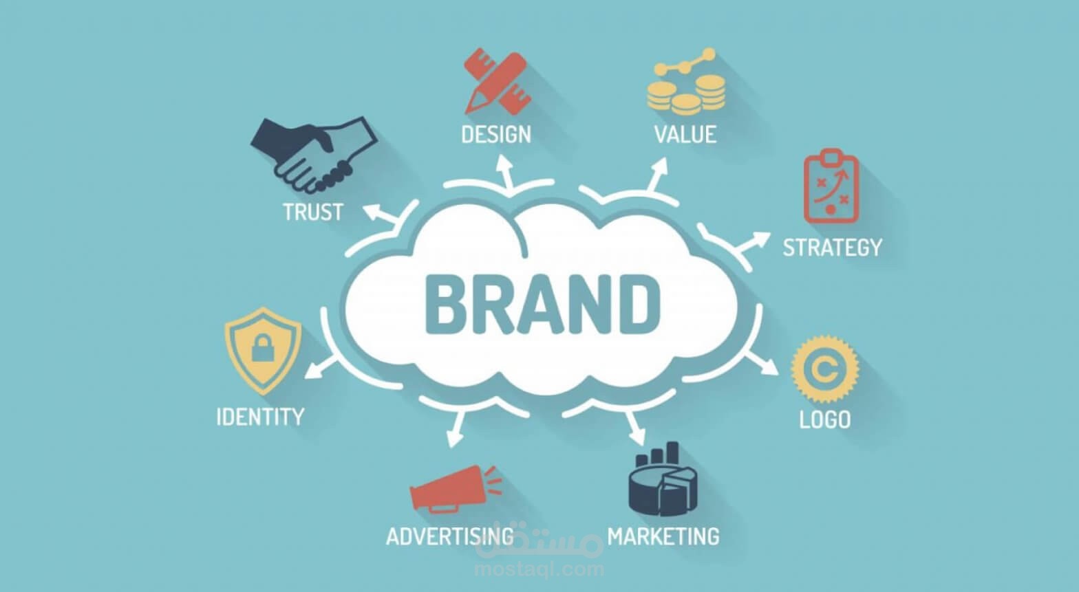 Brand