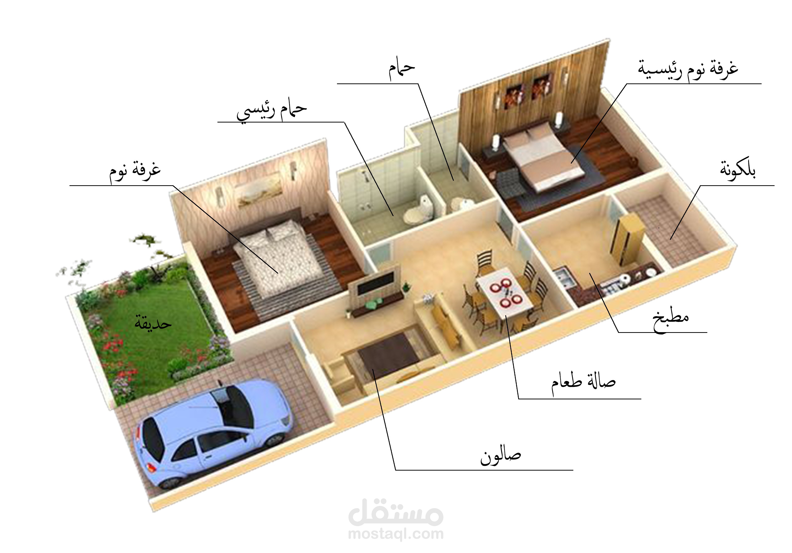 تصميم شقة صغيرة