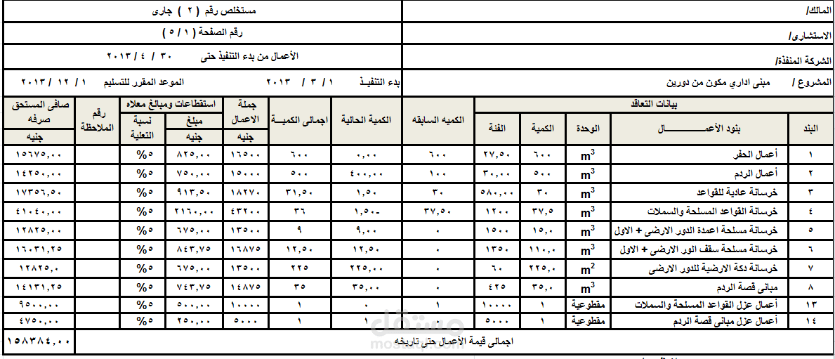 عمل حصر مبني إدارى مكون من دورين وعمل مستخلصات للمقاول الباطن