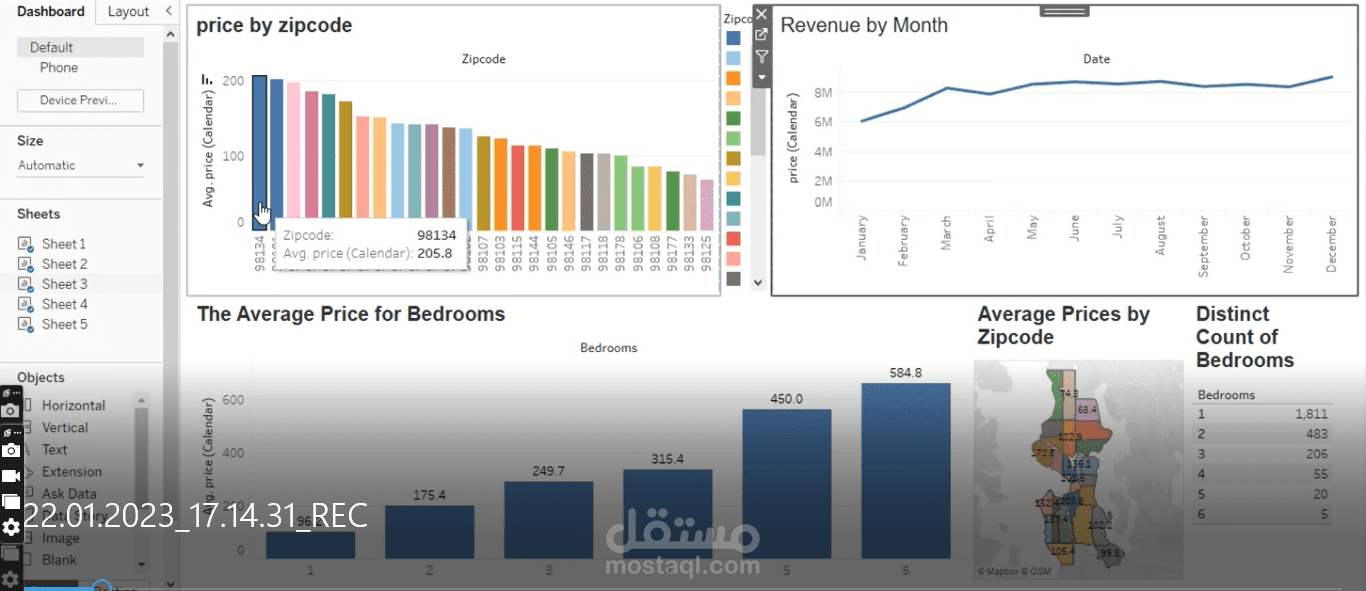 تحليل حجوزات شركة Airbnb باستخدام Tableau