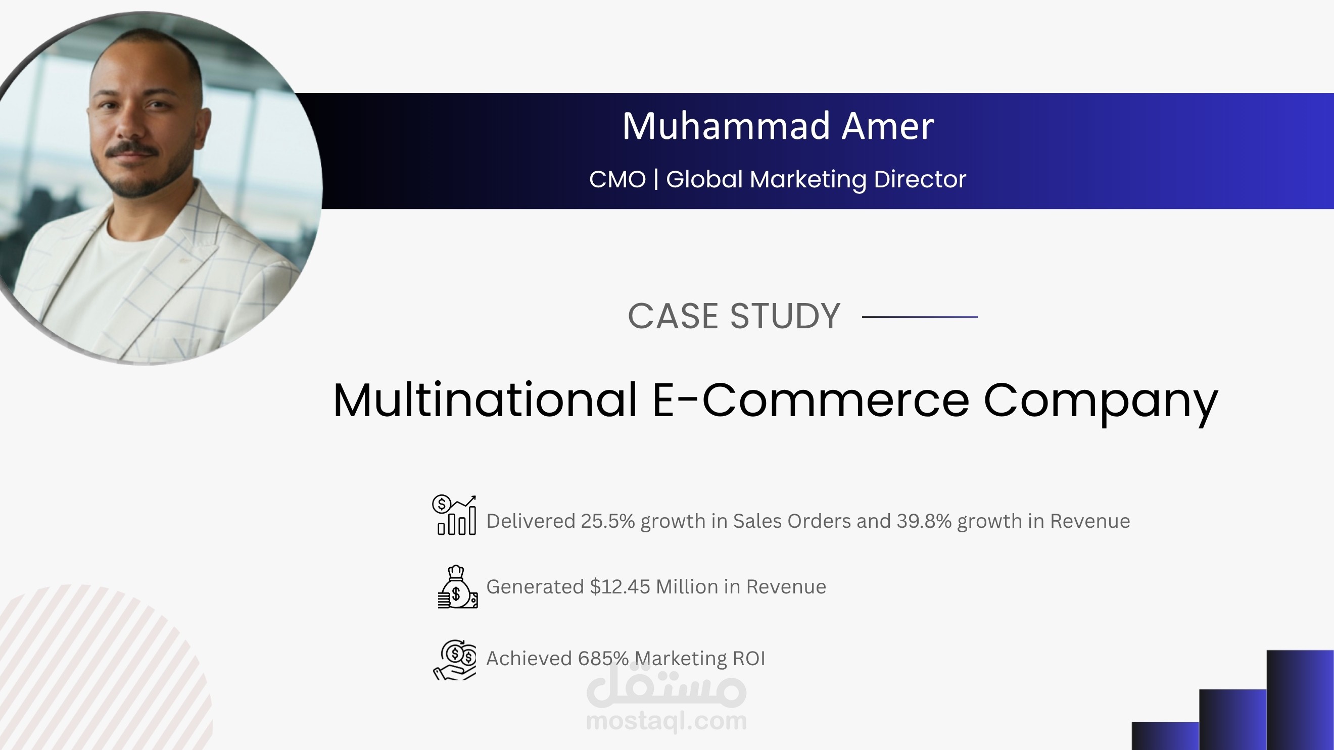 12.5 مليون دولار أرباح - مدير تسويق وتنمية لشركة تجارة إلكترونية عالمية