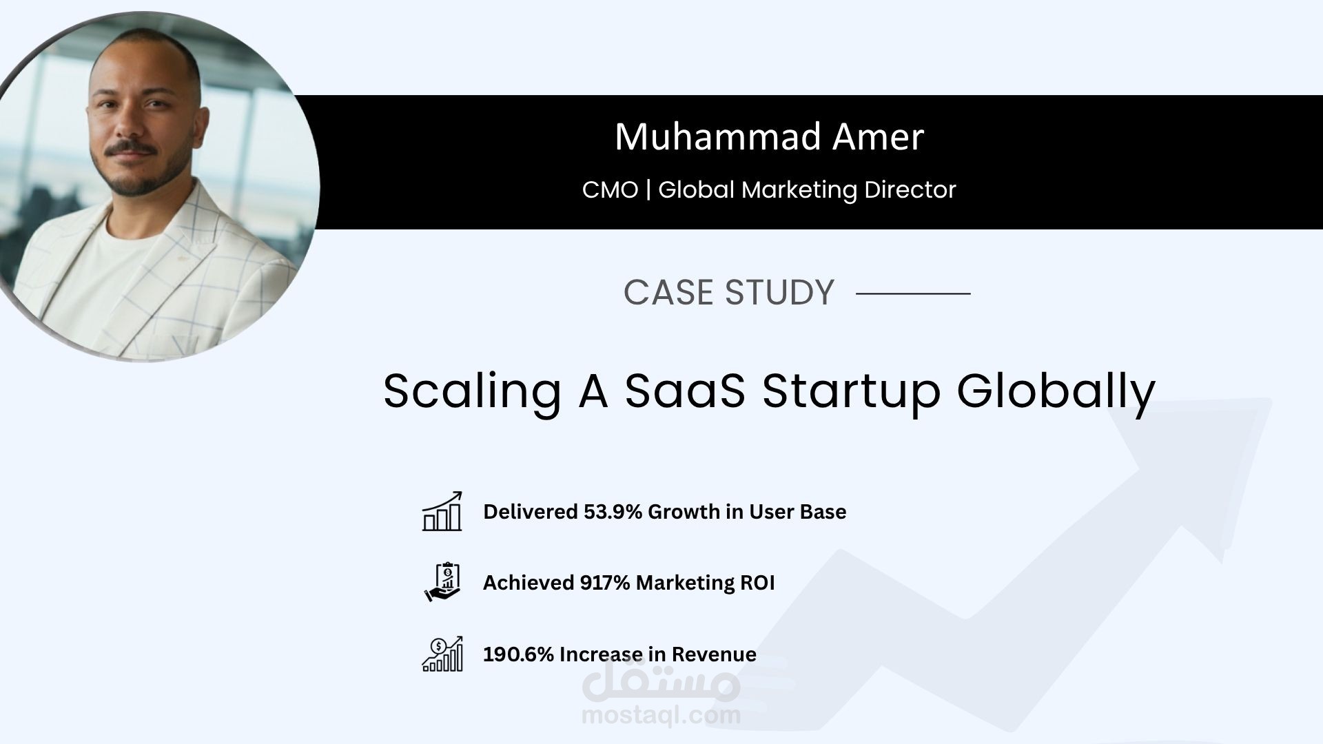 مدير تسويق وتنمية لشركة SaaS تهدف للنمو عالمياً