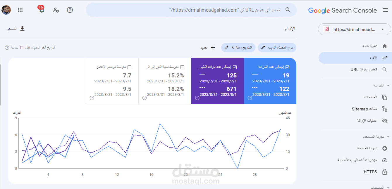 تقرير Google Search Console بعد شهر من شغل SEO