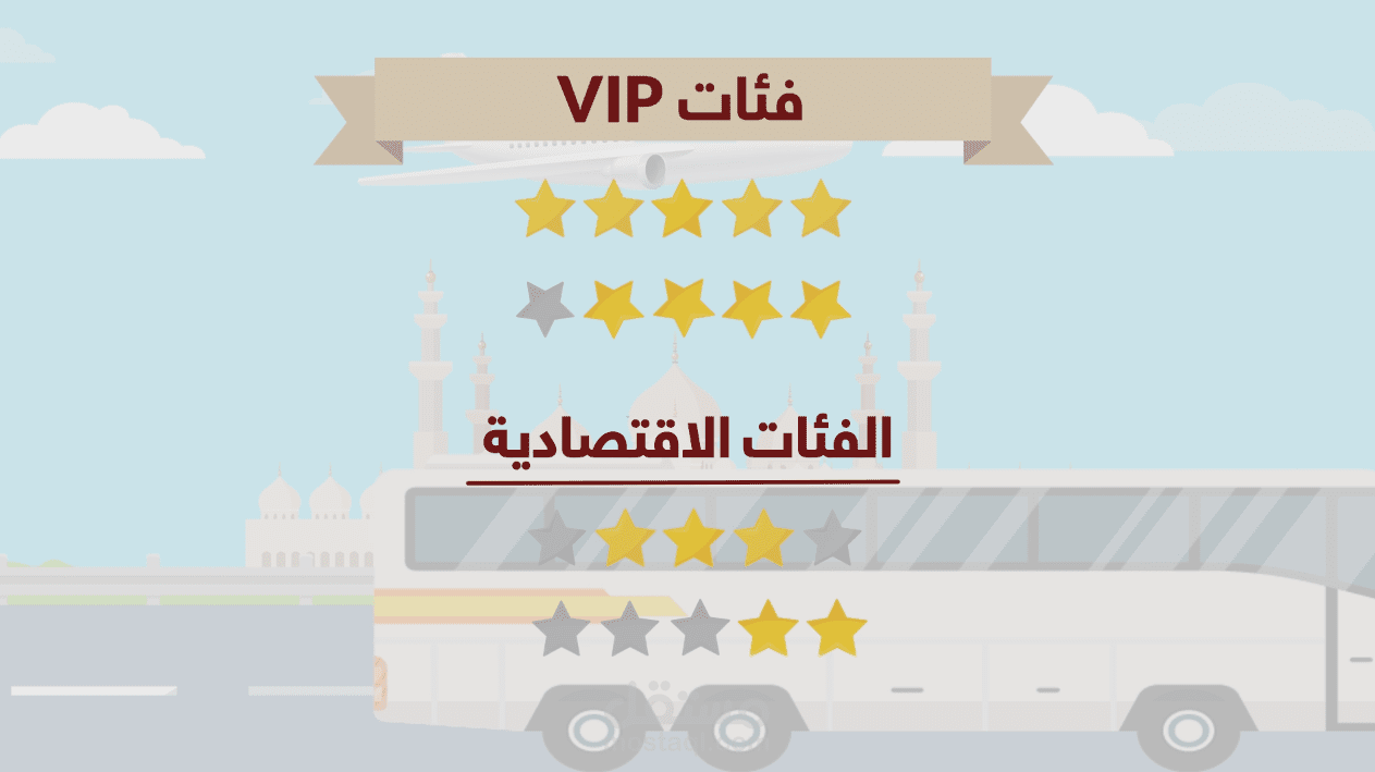 Motion Graphic - Elhej 2