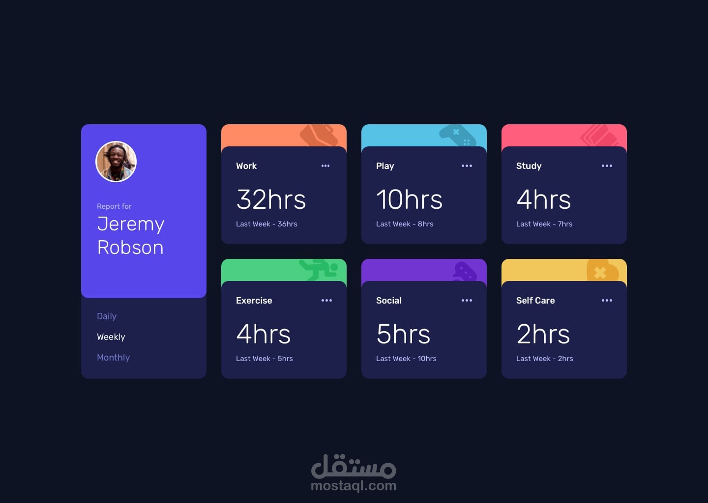 بناء لوحة تحكم لمتابعة الوقت