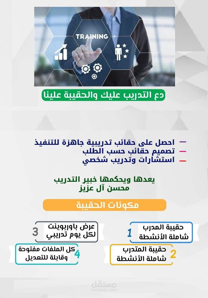 تصميم حقائب تدريبية + تدريب شخصي