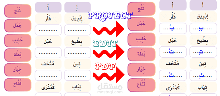 تعديل على ملف pdf
