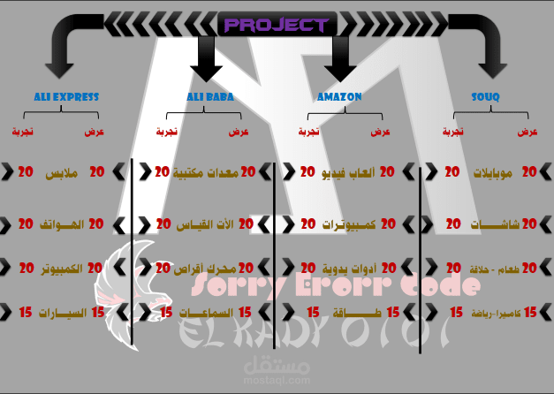 أعمال كابى بيست