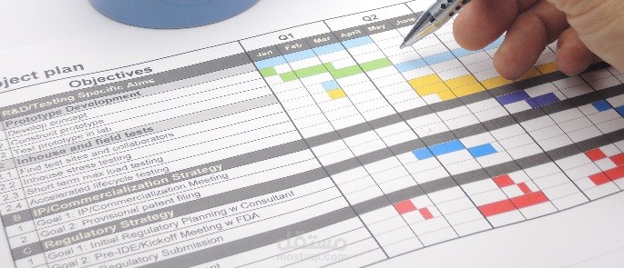 جدول زمني - مشروع إنشاء بئر مياه