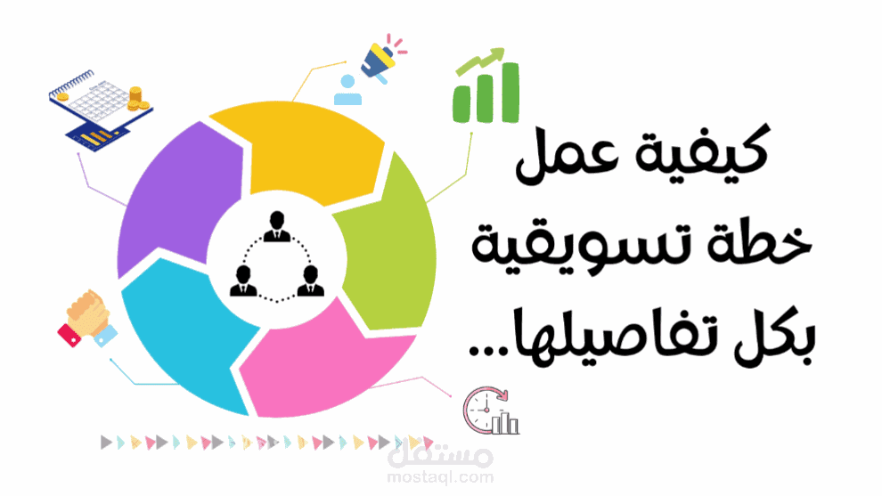 وضع خطط واستراتيجات التسويق الرقمي