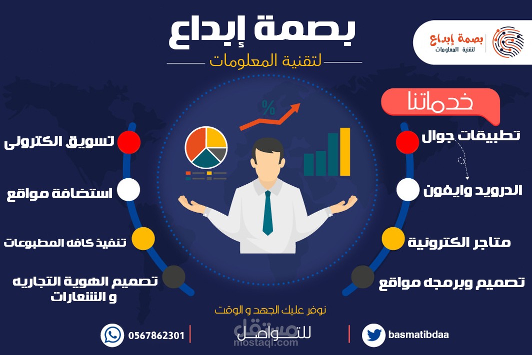 اعلان سوشيال ميديا