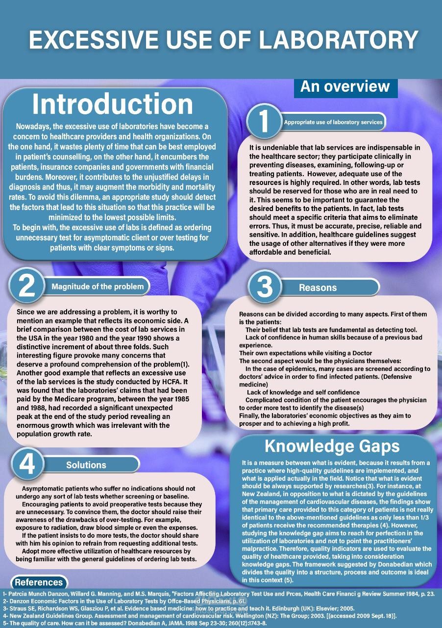 تصميم بوستر