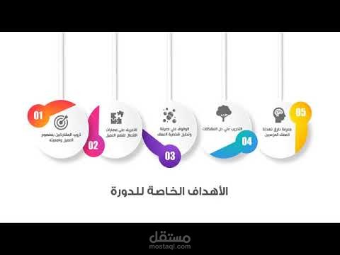 مونتاج فيديوهات