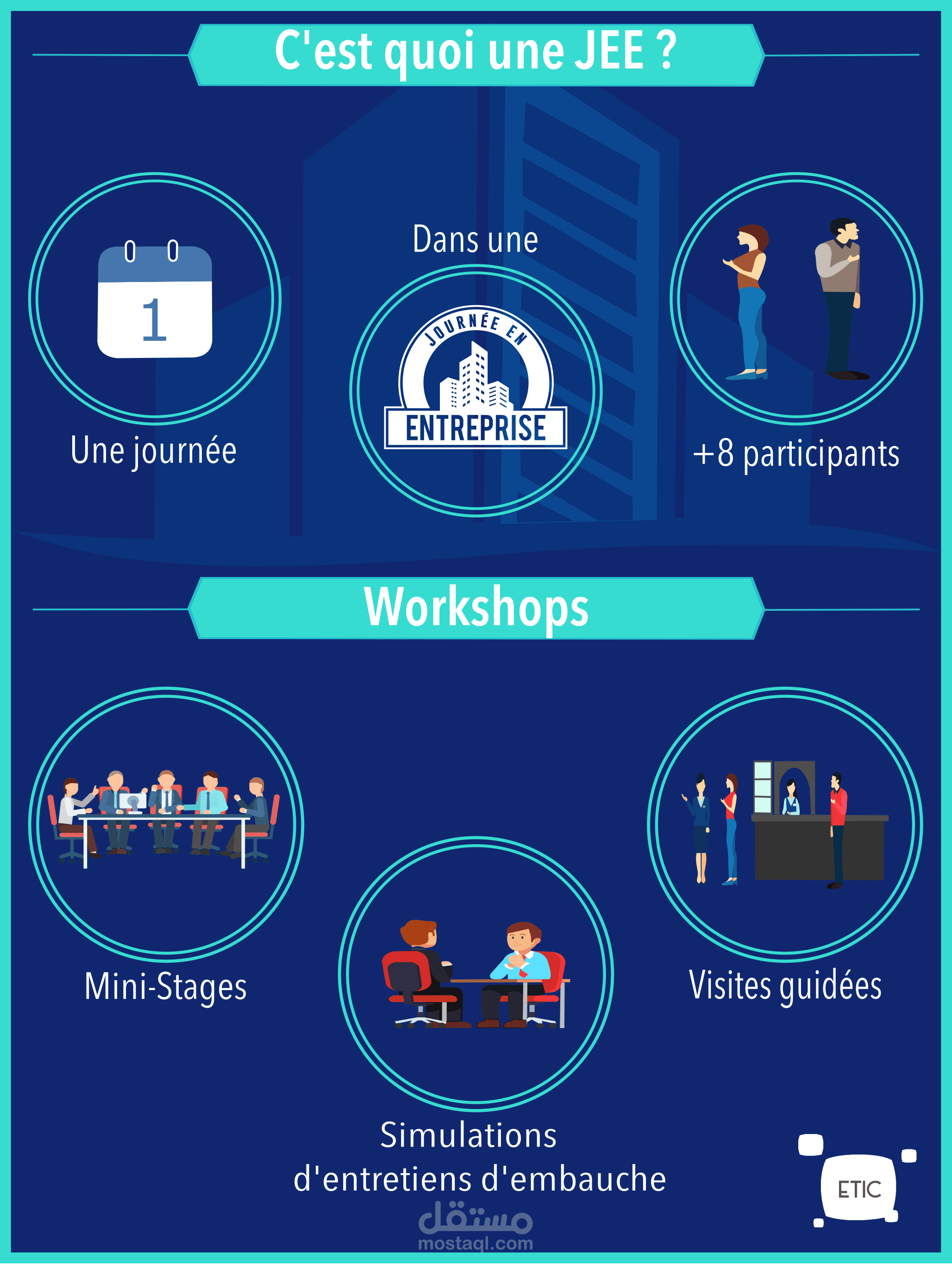 تصميم أنفوغرافي