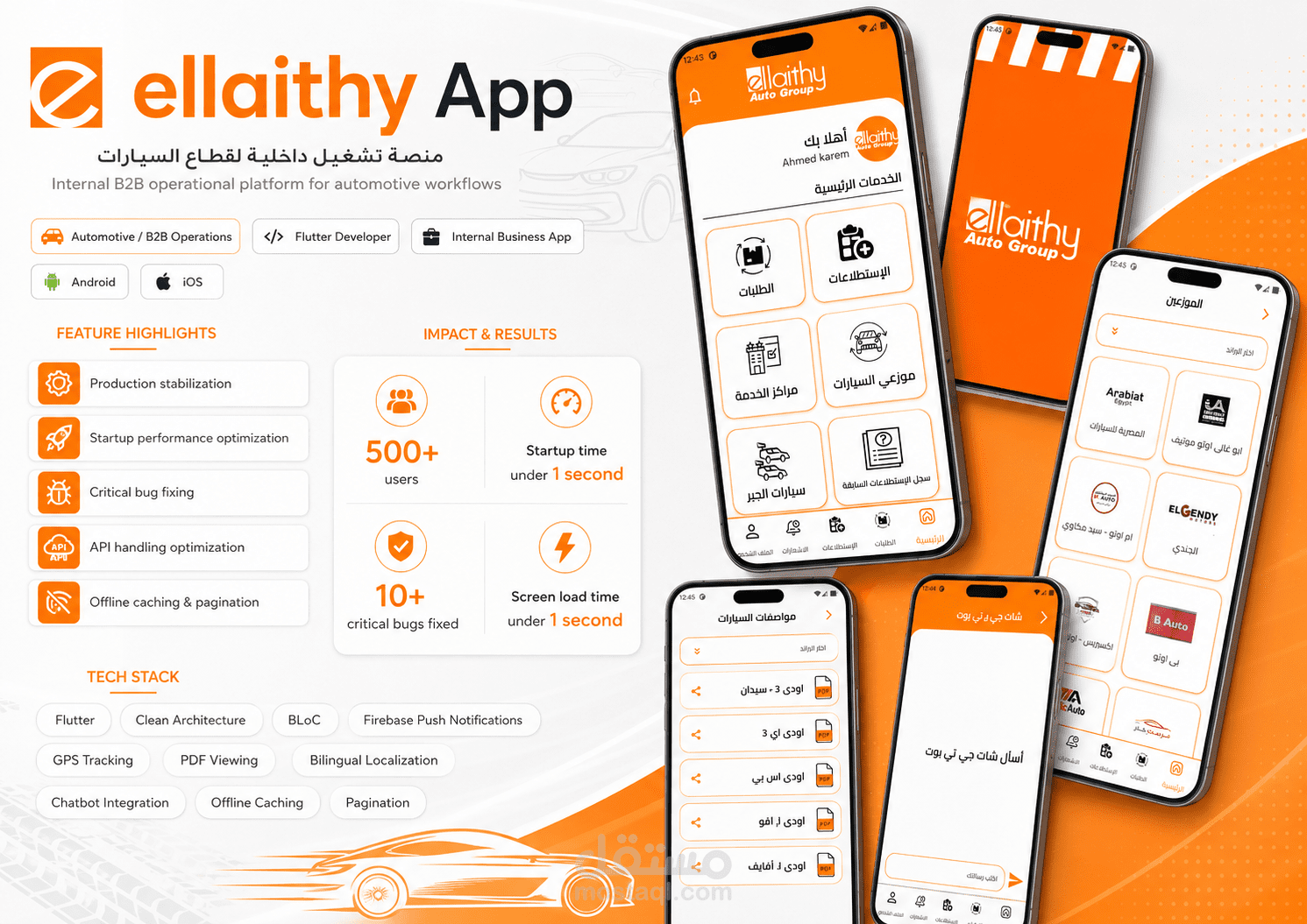 تطبيق داخلي لإدارة عمليات قطاع السيارات