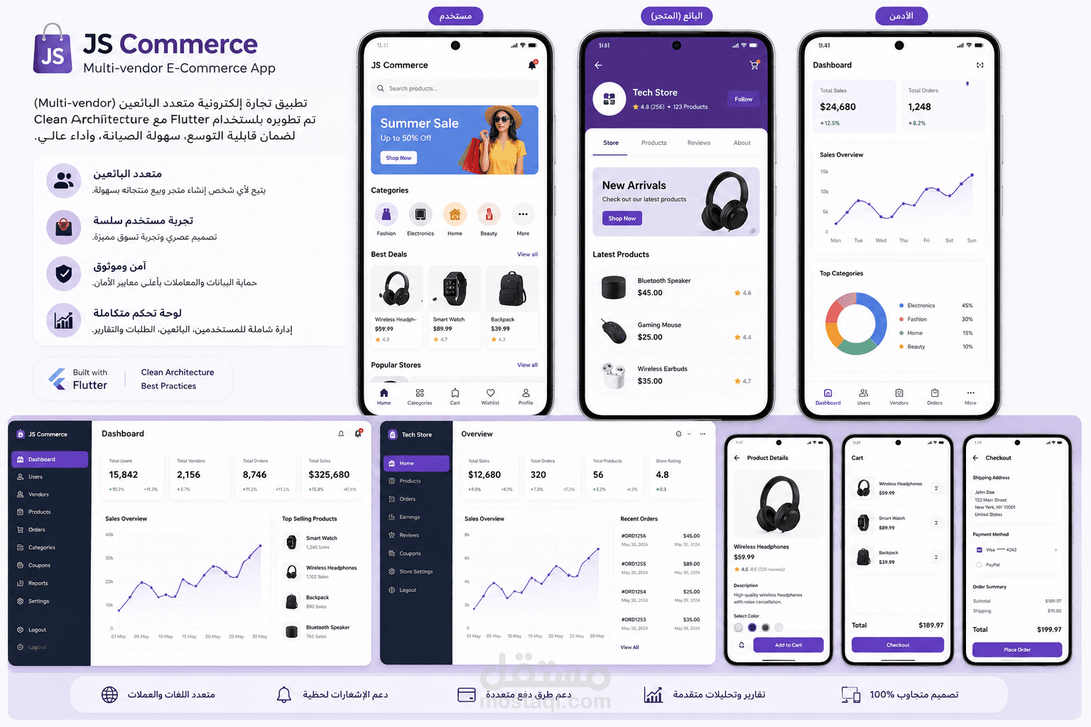 برمجة وتطوير تطبيق متجر إلكتروني متكامل (JS Commerce)