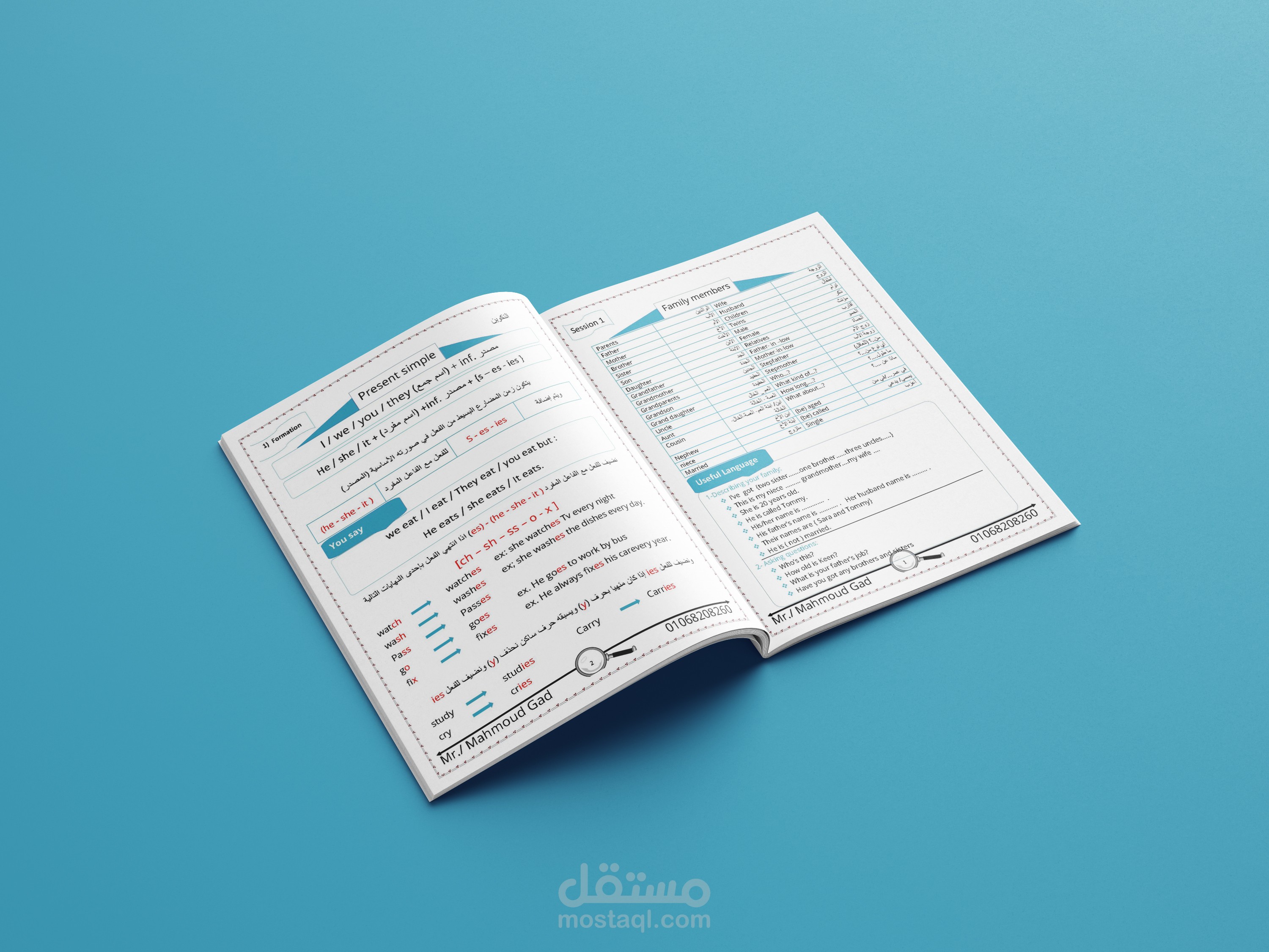 مذكرة لغة انجليزية افراد الاسرة المضارع البسيط