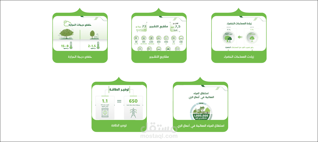 موقع بسيط من صفحة واحدة