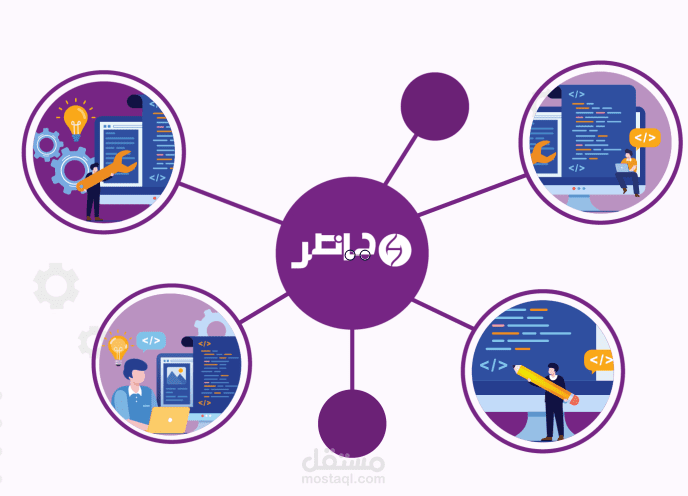 فيديو انميشن تطبيق حاضر