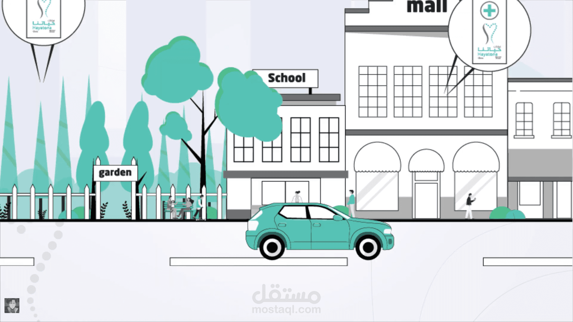 وايت بورد انميشين