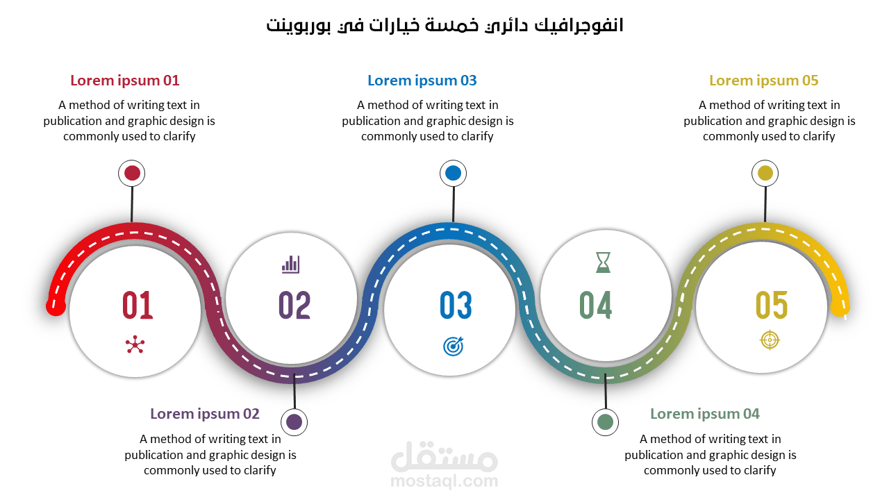 انفراجيك دائري من خمس بيانات لمؤسسة نظرة نحو المستقبل