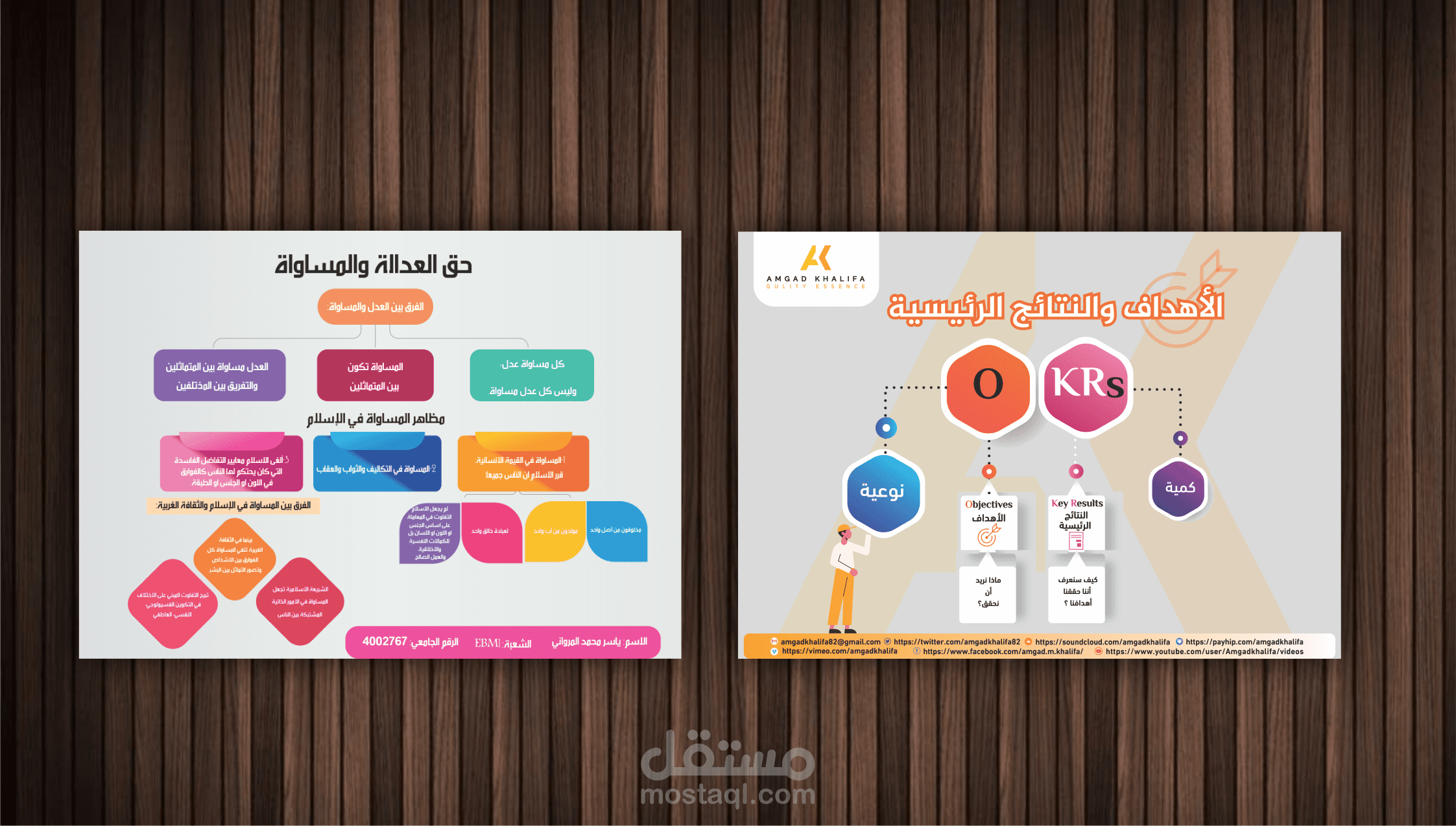 تصميم انفوجرافيك جذاب