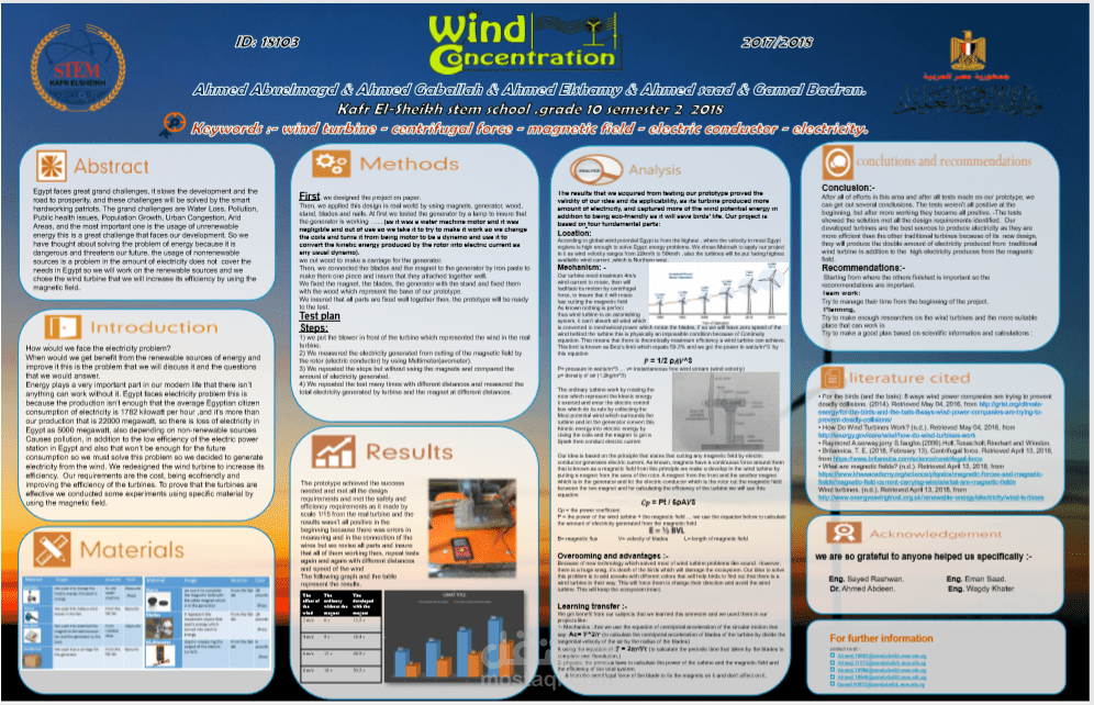 Wind concentration poster / portfolio