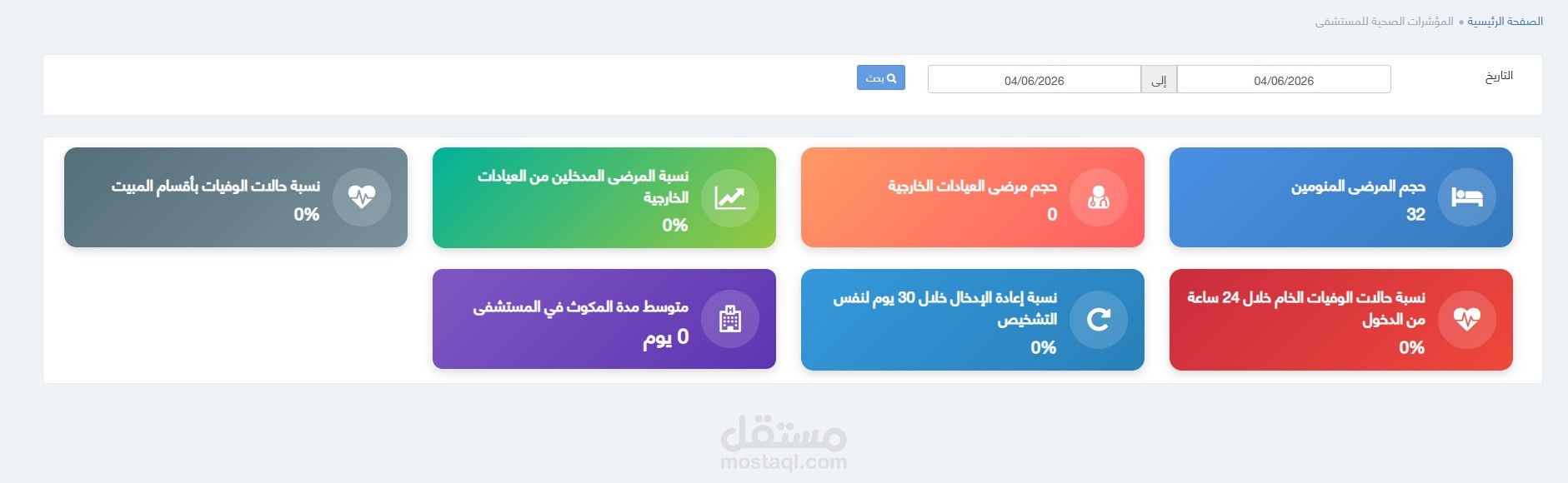 عمل مؤشرات صحية لمستشفى حمد للأطراف الصناعية