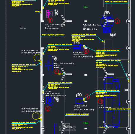 تصميم كهربي لمصنع اخشاب