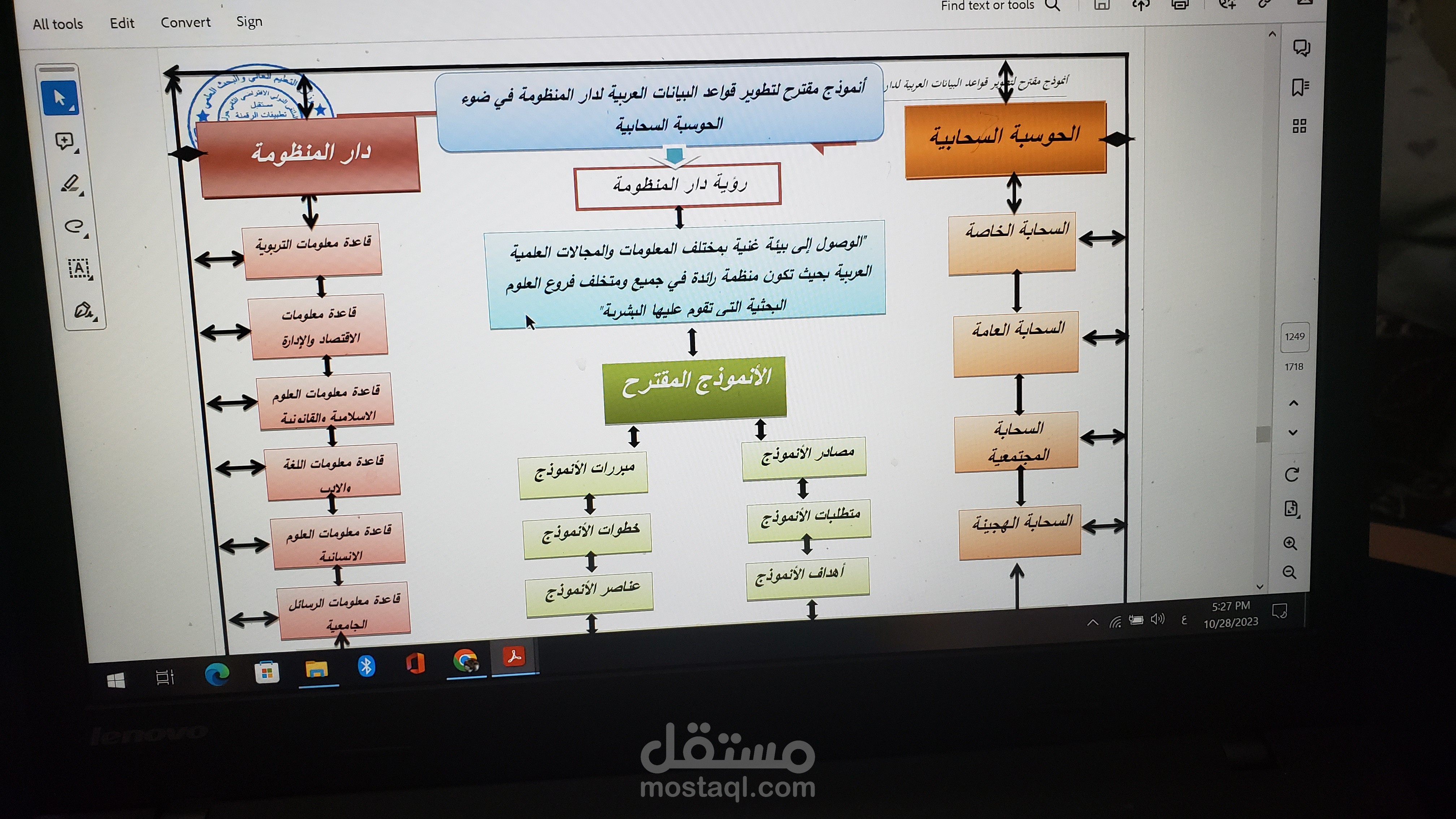 بحث تربوي