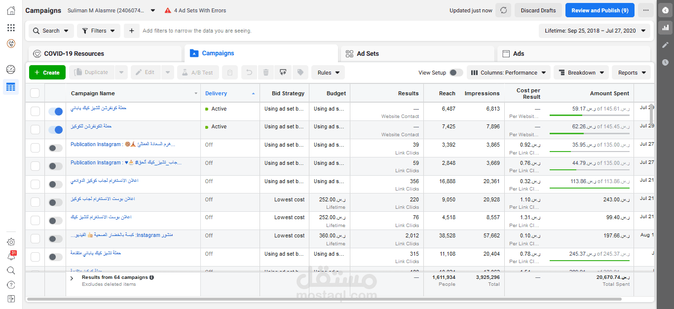 نماذج من حملات فيسبوك ادس