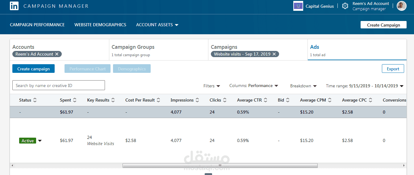 نماذج من حملات لينكد ان ادس
