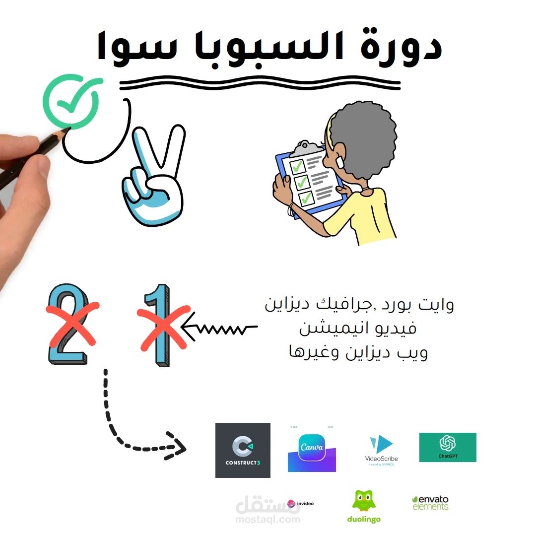 تصميم فيديو اعلاني بتقنيه الوايت بورد