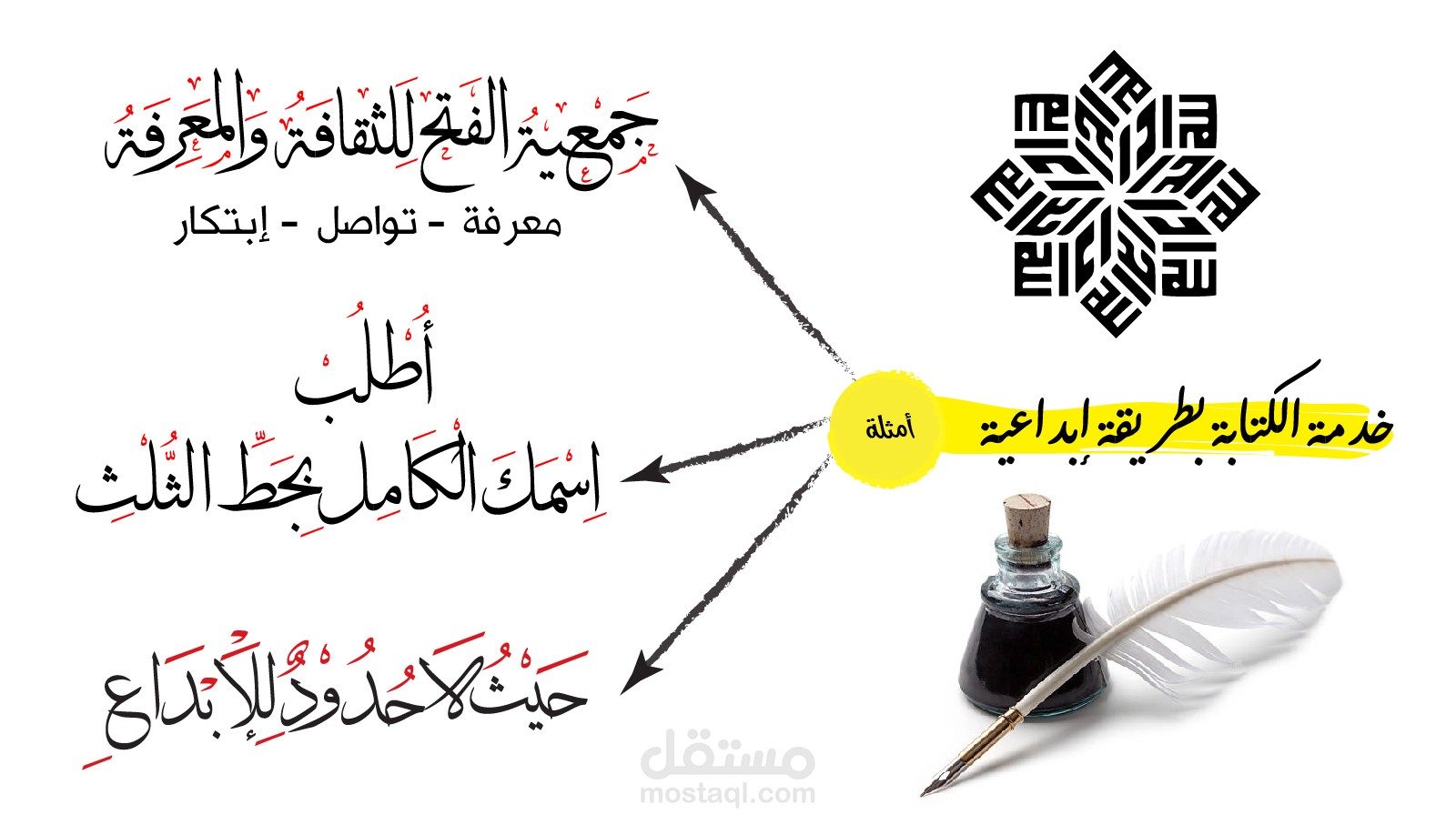 خدمة الكتابة بطريقة إبداعية