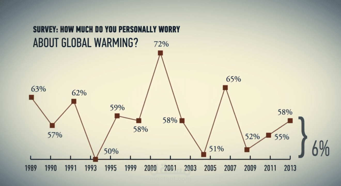 life underwater_Motion graphic