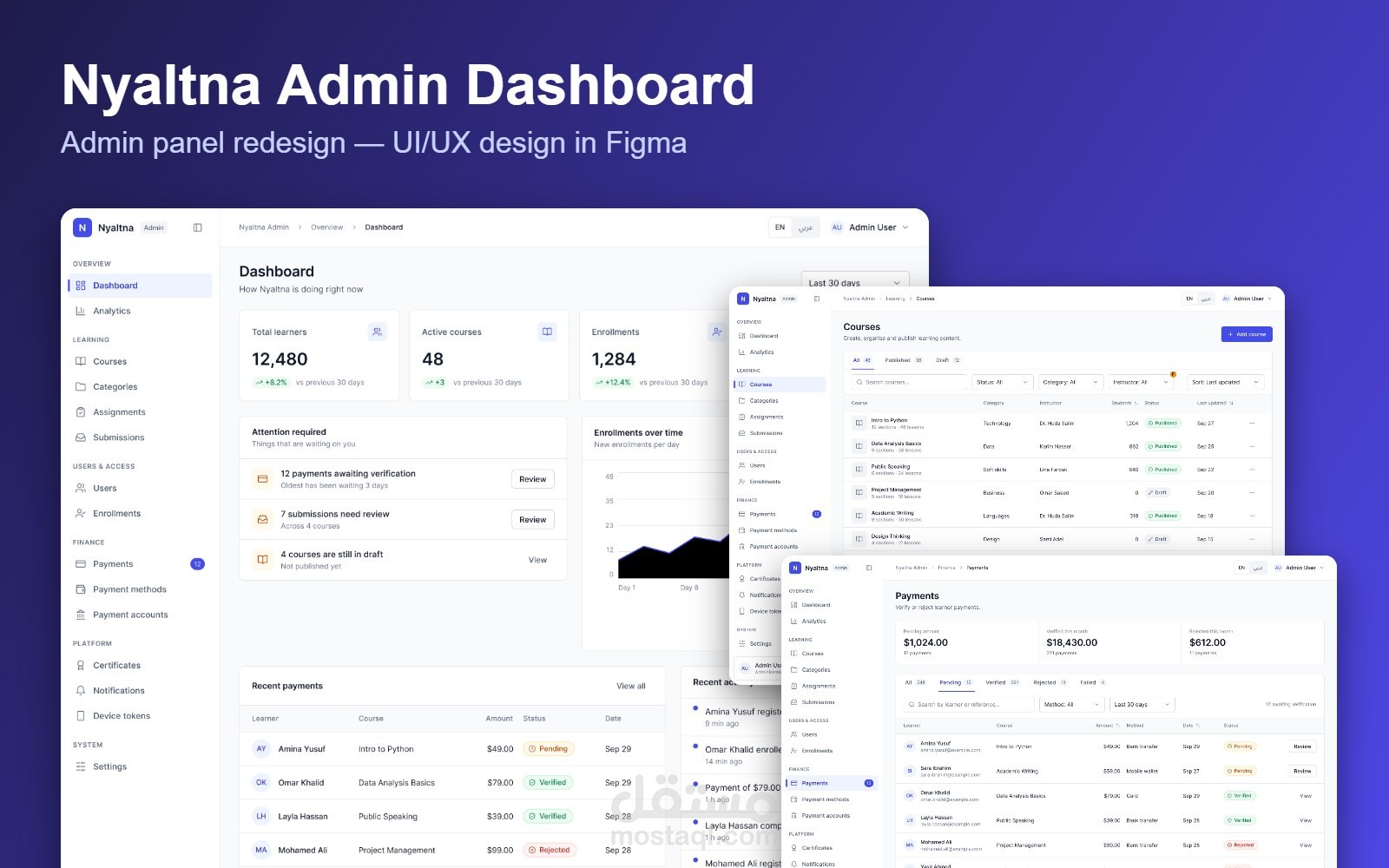 تصميم لوحة تحكم إدارية لمنصة تعليمية (Nyaltna Admin Dashboard)