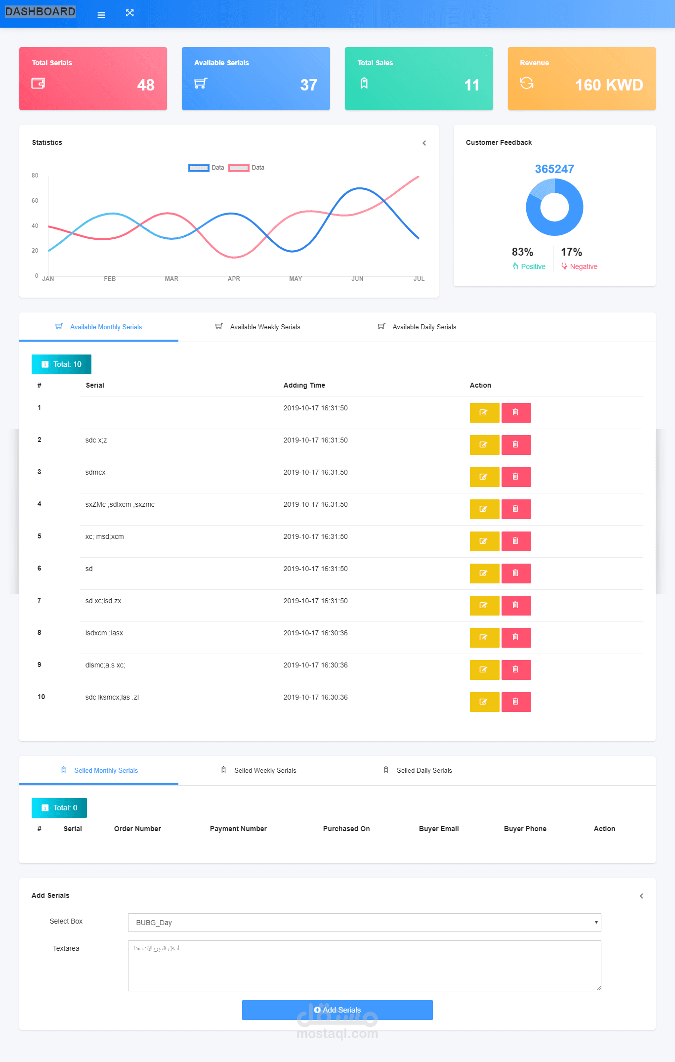 متجر الكتروني لبيع سيريالات الشارب للعبه بابجي و call of duty