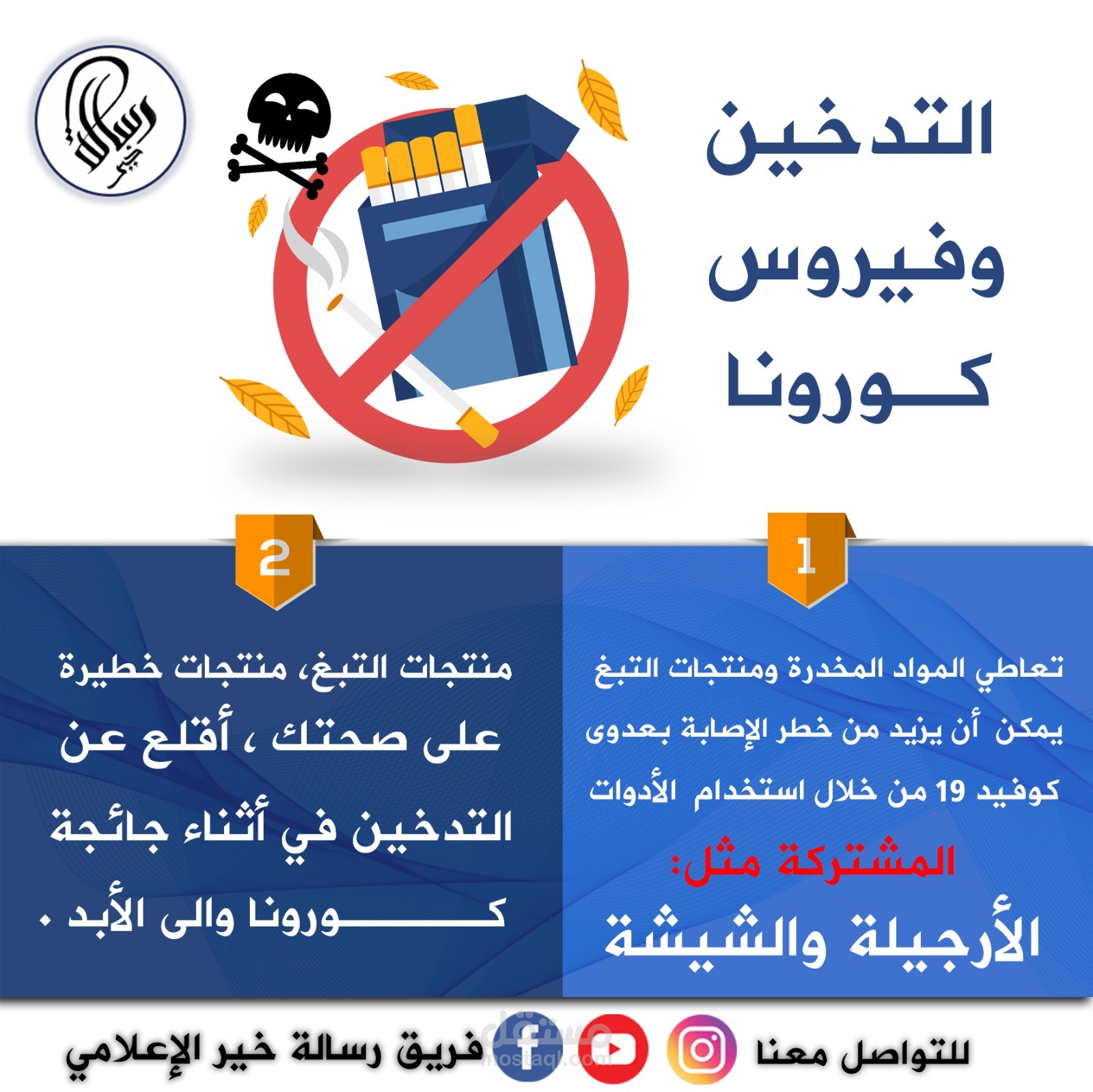 التدخين وفايروس كورونا