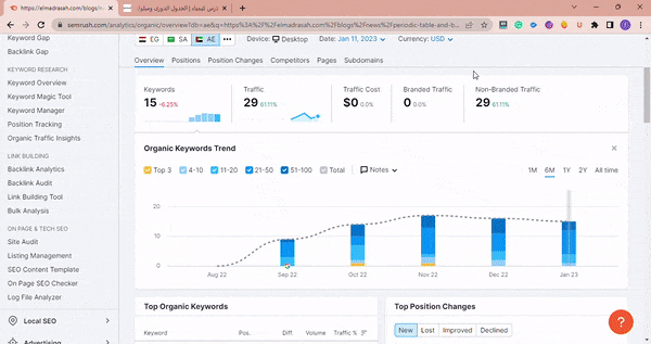 الجدول الدورى وسلوك العناصر الكيميائية