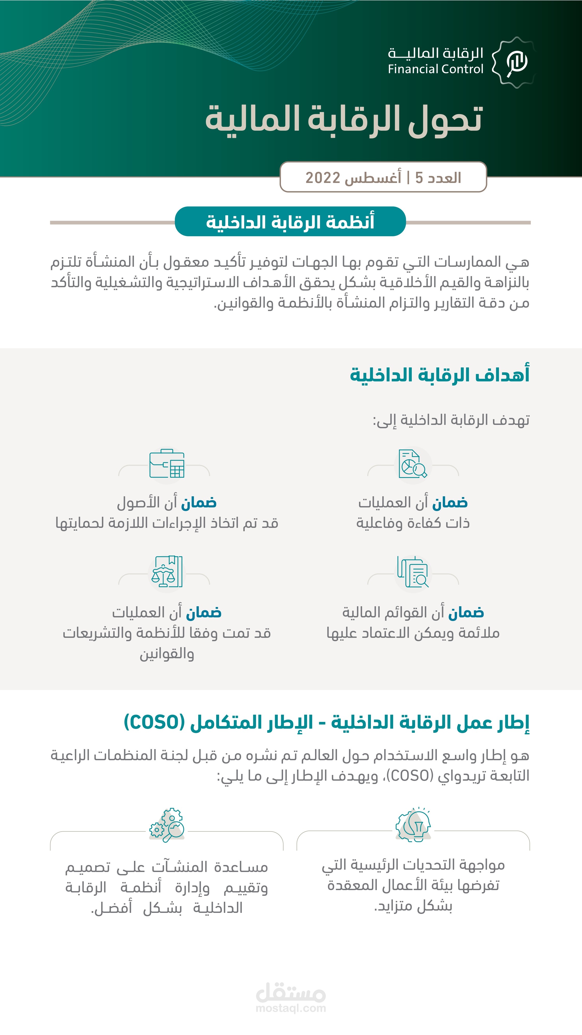 تحويل وتفريغ الصور إلى ملف وورد منسق وانفوجرافيك