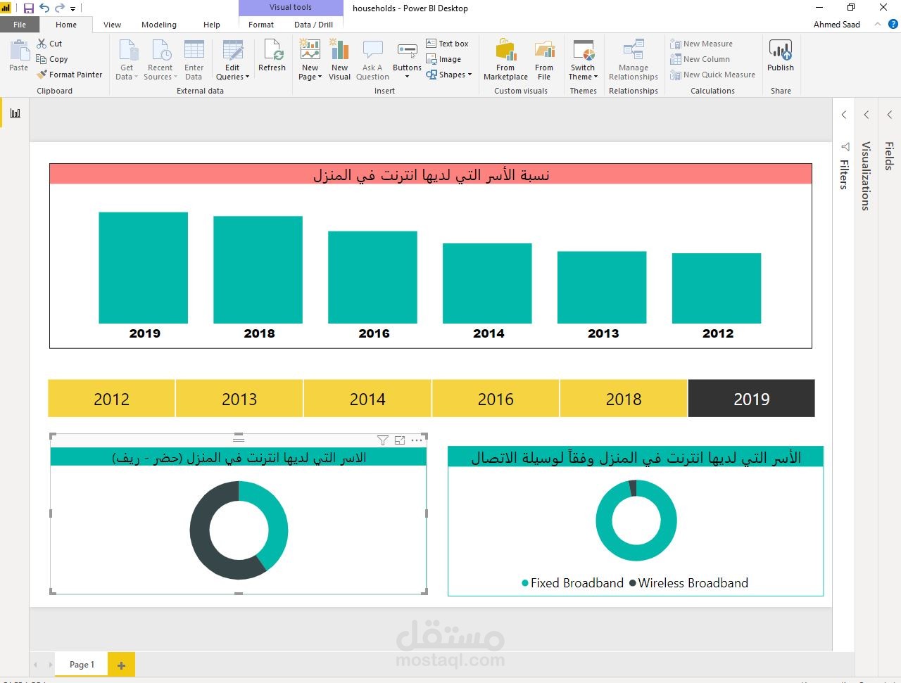 عمل تقرير تفاعلي محترف باستخدام Power BI