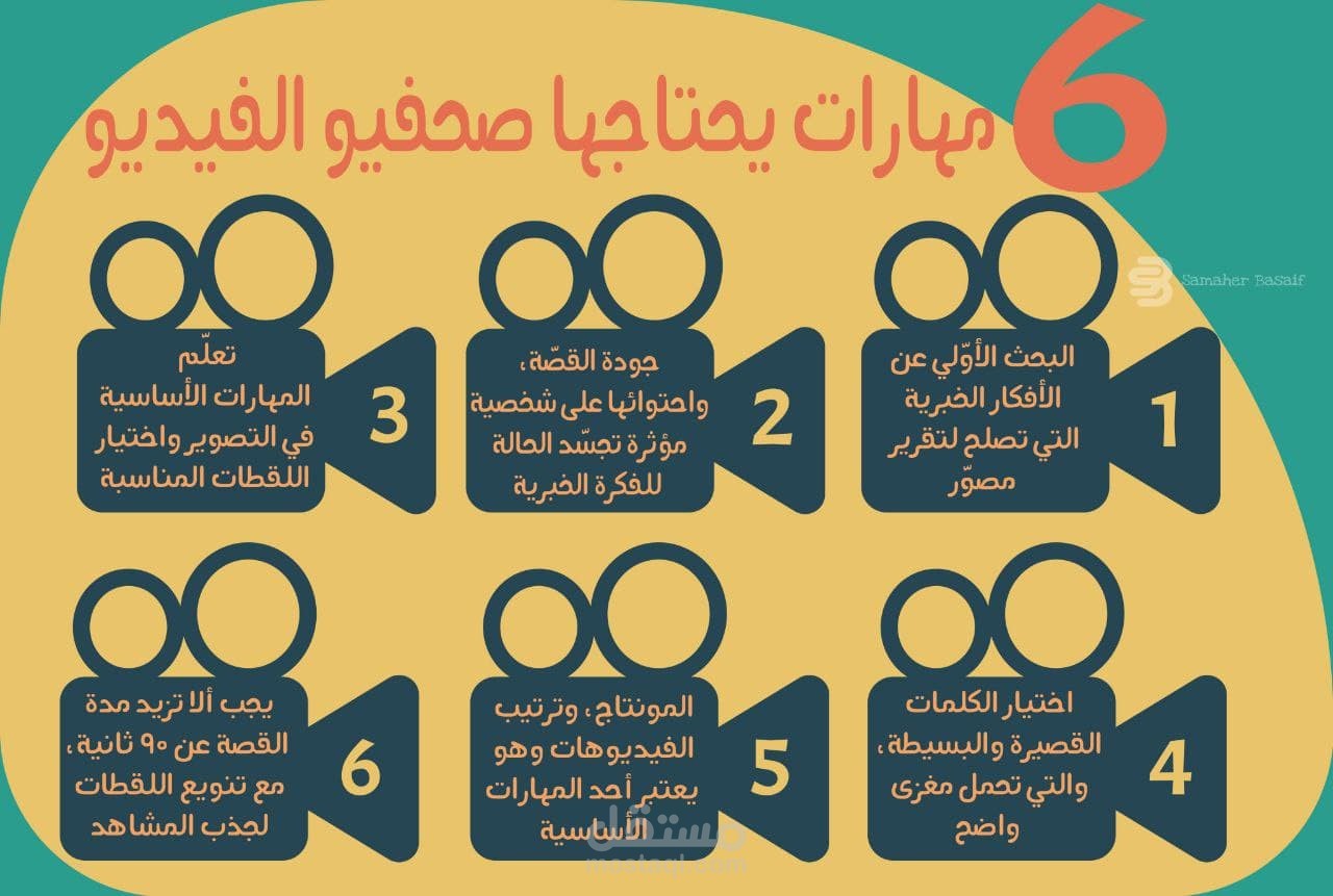 تصميم انفوجرافيك